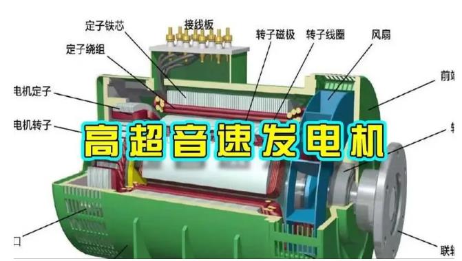 中山颠覆你对发电方式的认知！中国革命性发电机公开揭秘 